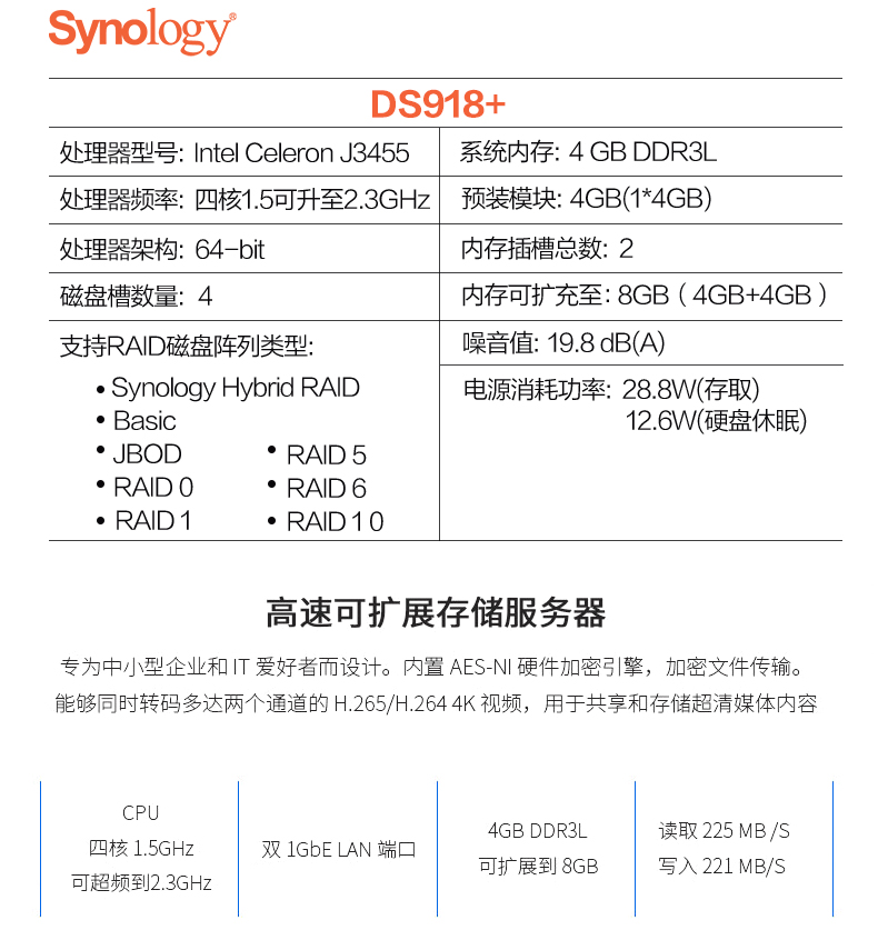DS918+ Wj惦 űP ݷ